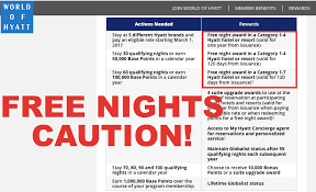 Free Night Awards